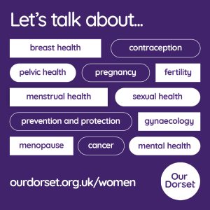 Image depicts the health areas covered by the Our Dorset Women's Health website